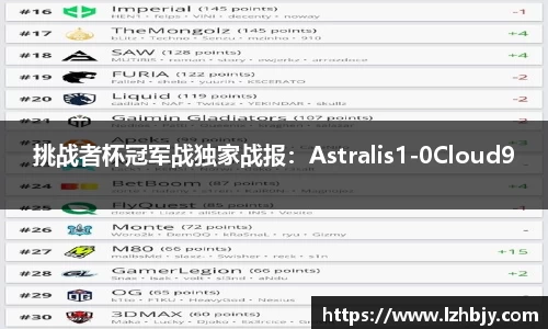 挑战者杯冠军战独家战报：Astralis1-0Cloud9