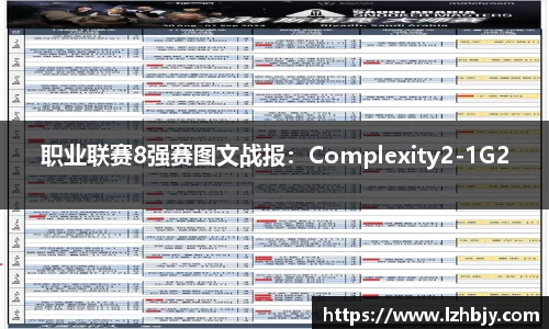 职业联赛8强赛图文战报：Complexity2-1G2